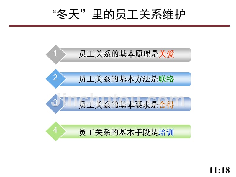 “冬天”里的员工关系维护17页上传_第2页