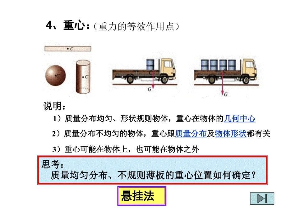 物理：31《重力、基本相互作用》课件新人教版必修_第5页