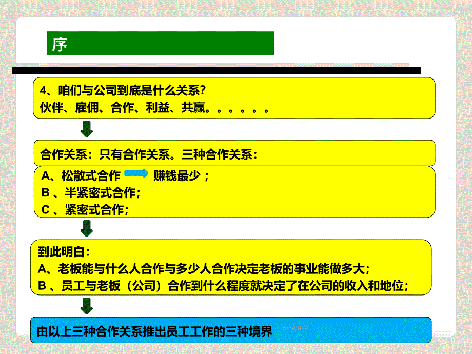 《伙人的智慧》ppt课件_第4页