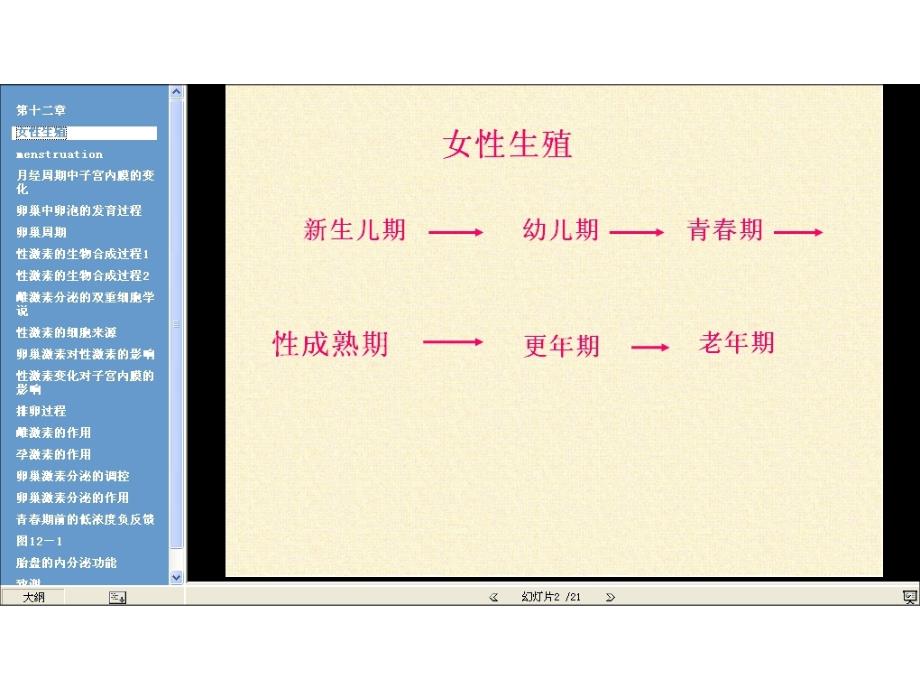 中南大学 生理学 第十二章生殖_生理学_第2页