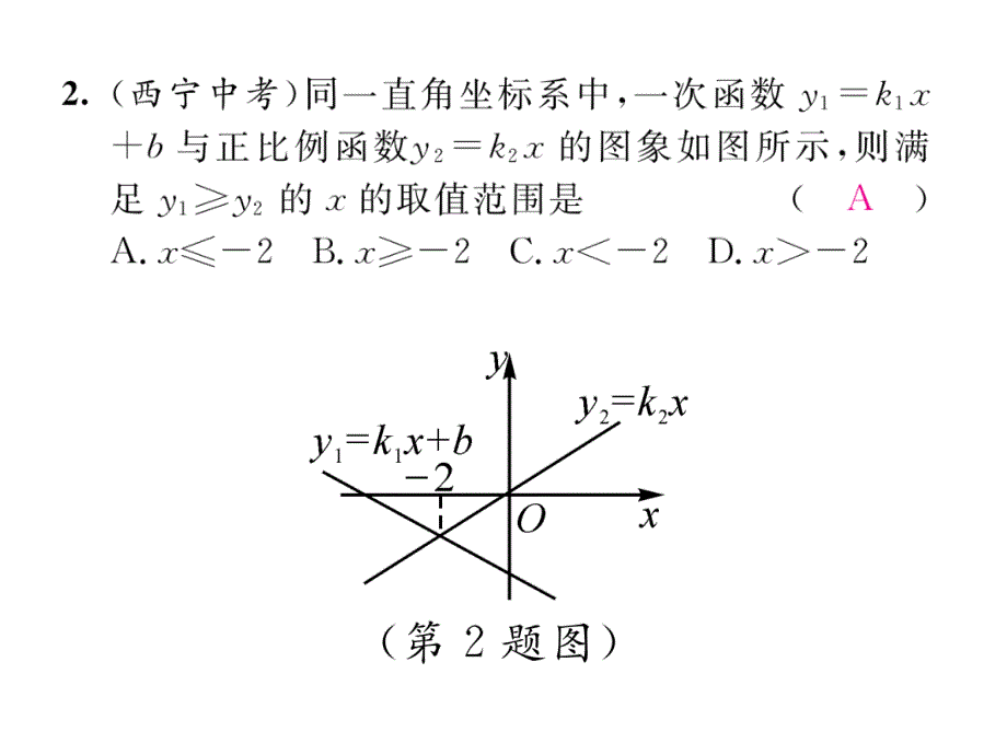 2017-2018学年八年级数学北师大版下册当堂检测课件：第2章 课题6  一元一次不等式与一次函数_第4页