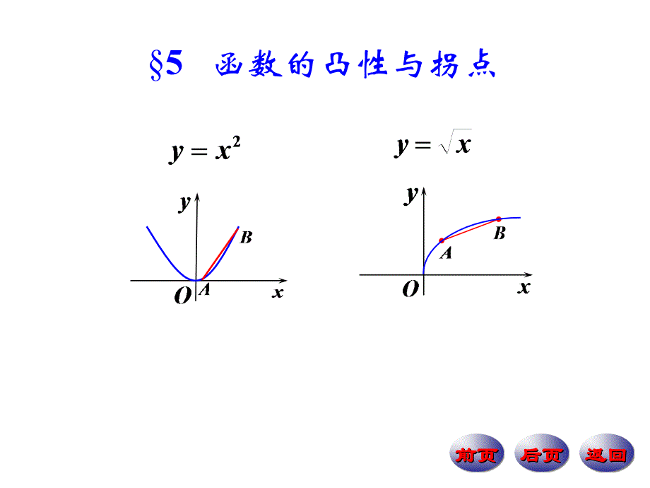 数学分析课件第6章微分中值定理及其应用_第1页