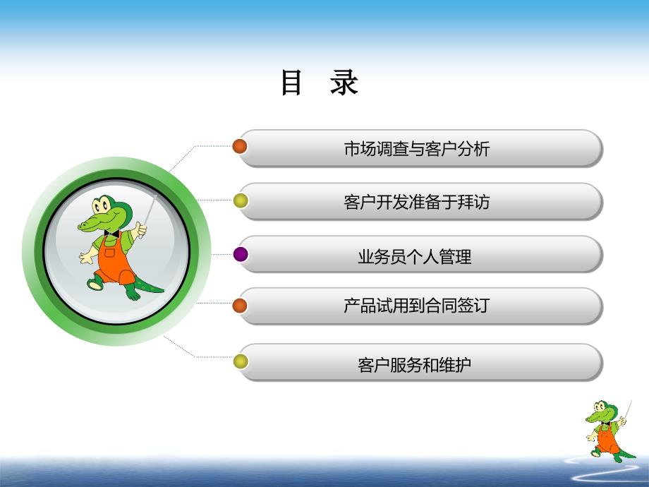 《装饰公司推广》ppt课件_第3页