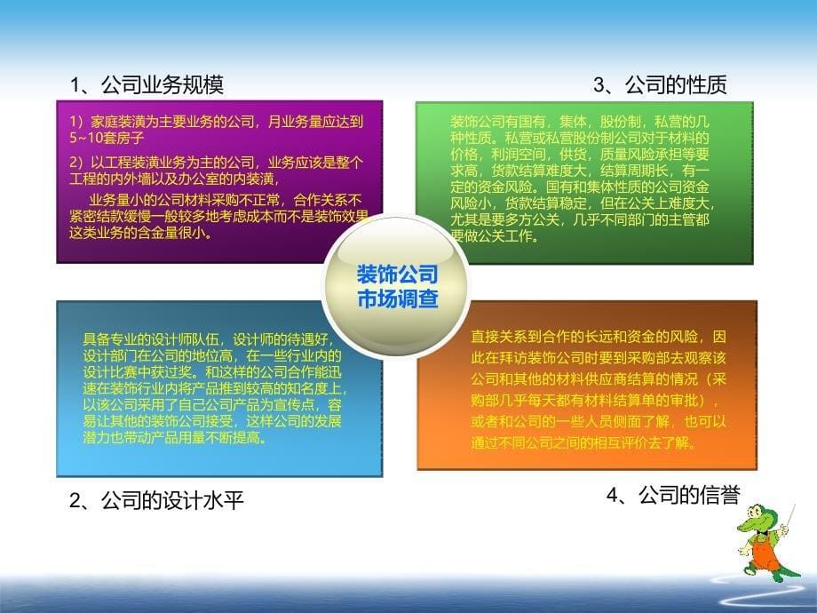 《装饰公司推广》ppt课件_第5页