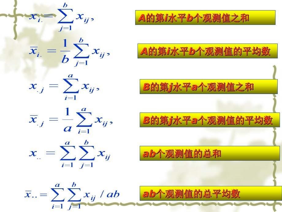 《两因素方差分析》ppt课件_第5页