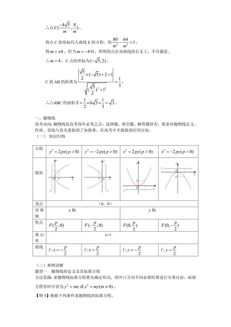 【6A文】高中数学双曲线抛物线知识点总结_第5页