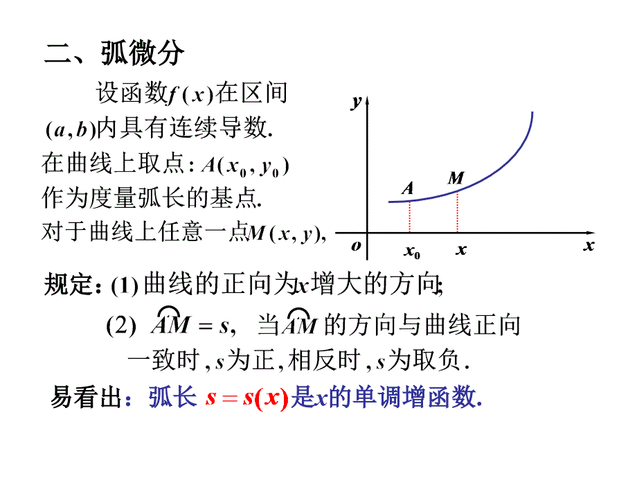 《曲率赵树嫄》ppt课件_第3页