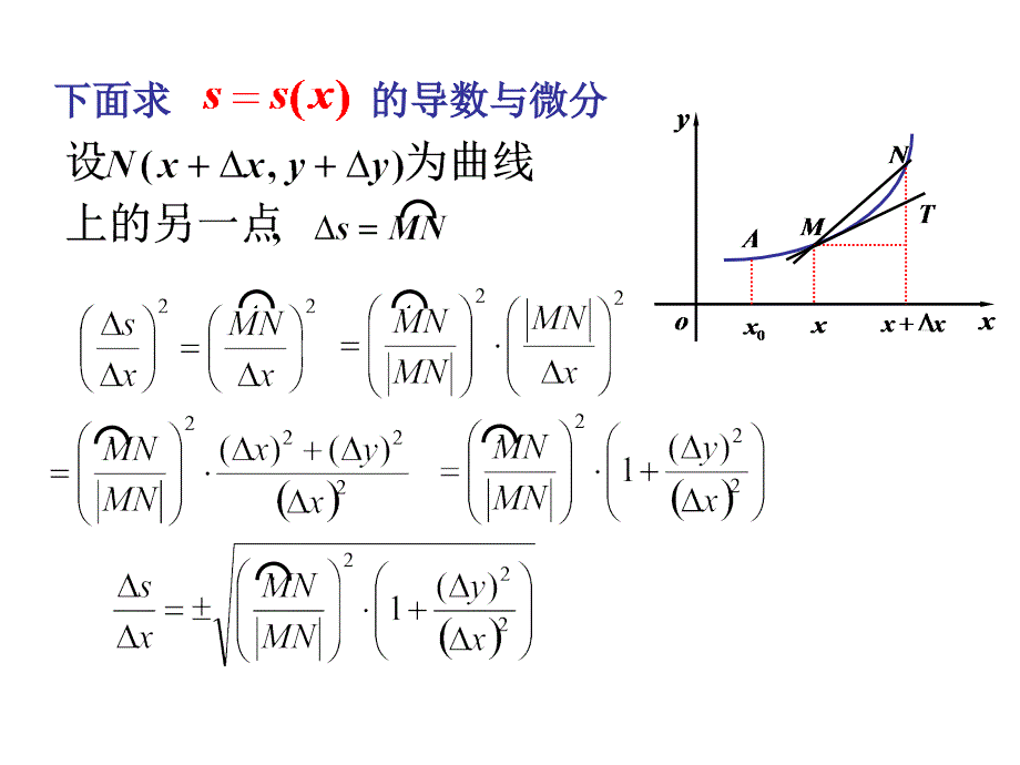 《曲率赵树嫄》ppt课件_第4页