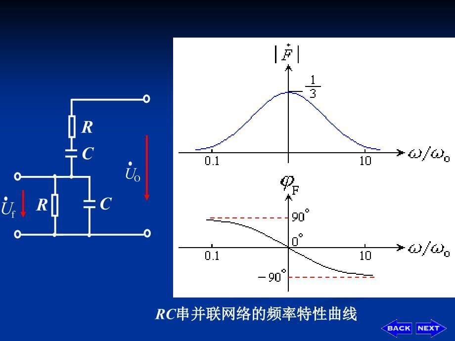 《rc正弦波振荡电路》ppt课件_第5页