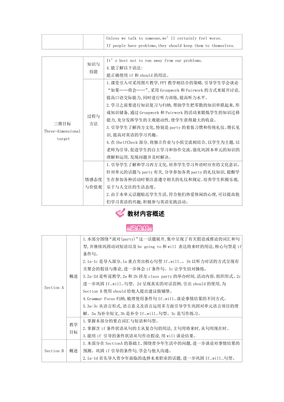 《完全解读》人教英语八年级上（教学案）：unit 10_第2页