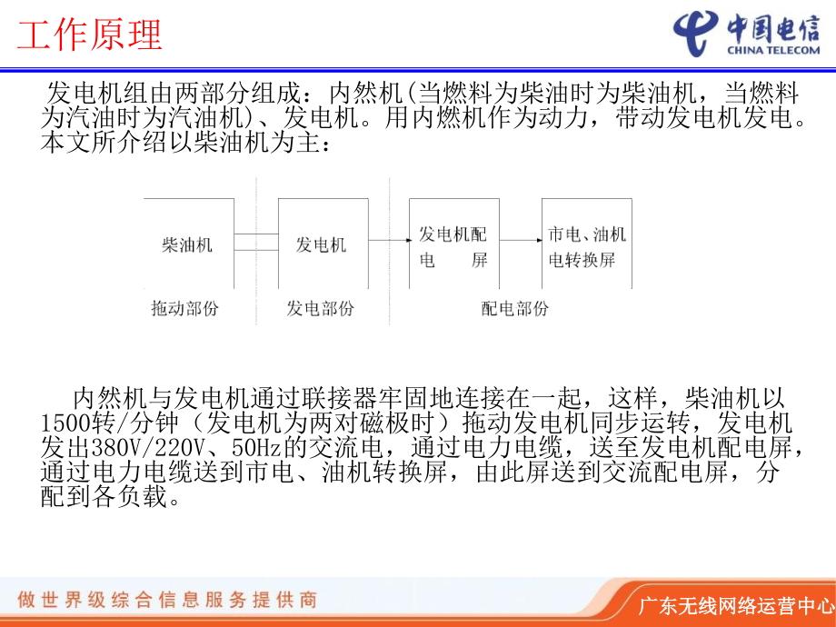 《便携式发电机组》ppt课件_第4页