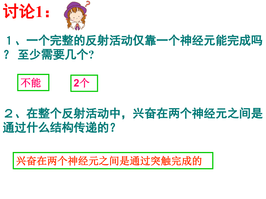 生物：21《通过神经系统的调节》课件4新人教版必修_第3页