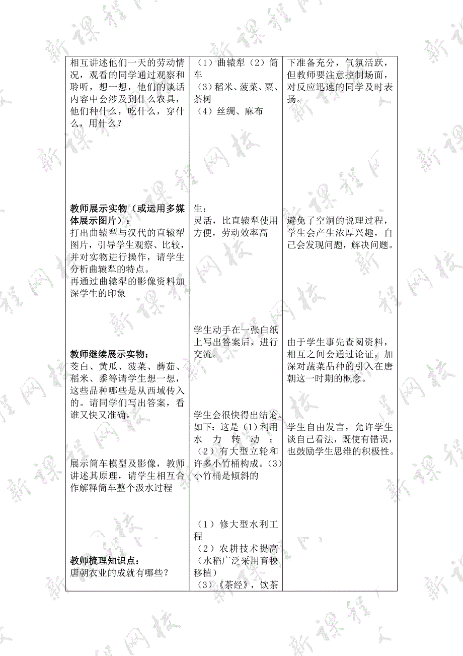 《开元盛世》教案2（人教新课标七年级下）_第4页