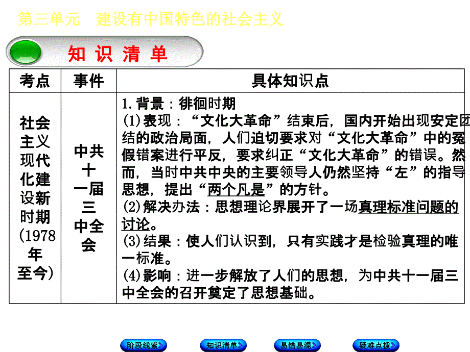 2018年中考历史鄂尔多斯专版复习课件：第3部分　第三单元　建设有中国特色的社会主义_第4页