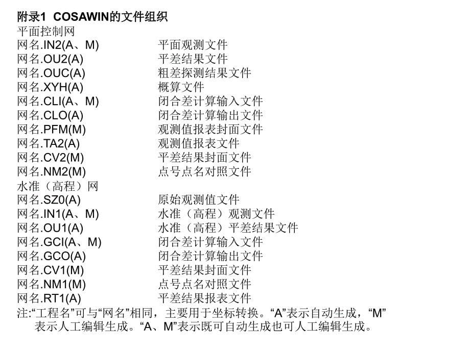 《测量平差软件应用》ppt课件_第5页