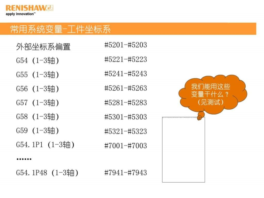 《雷尼绍测头培训》ppt课件_第4页