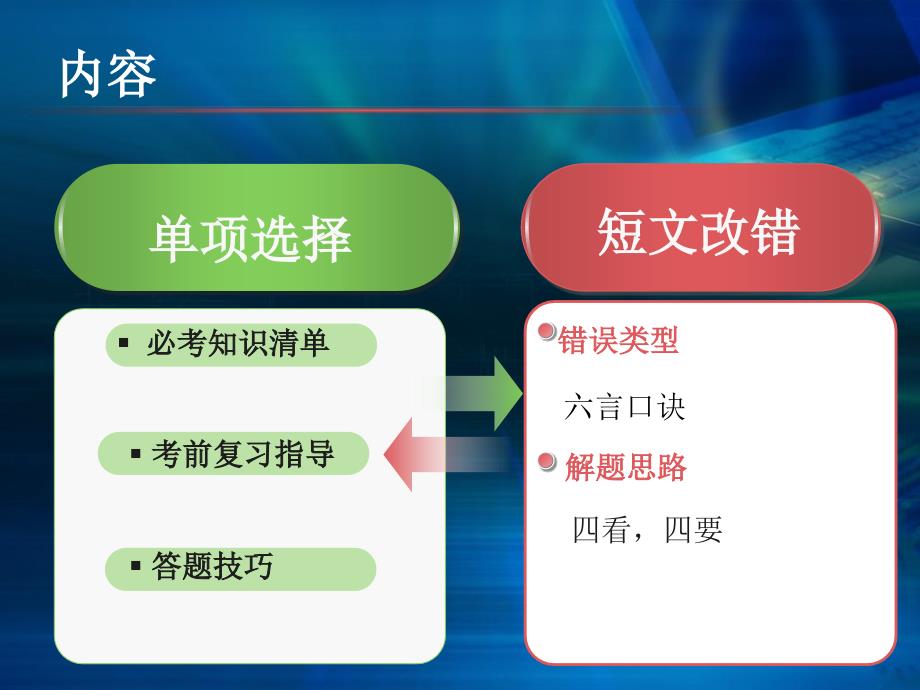 《高考单项》ppt课件_第4页