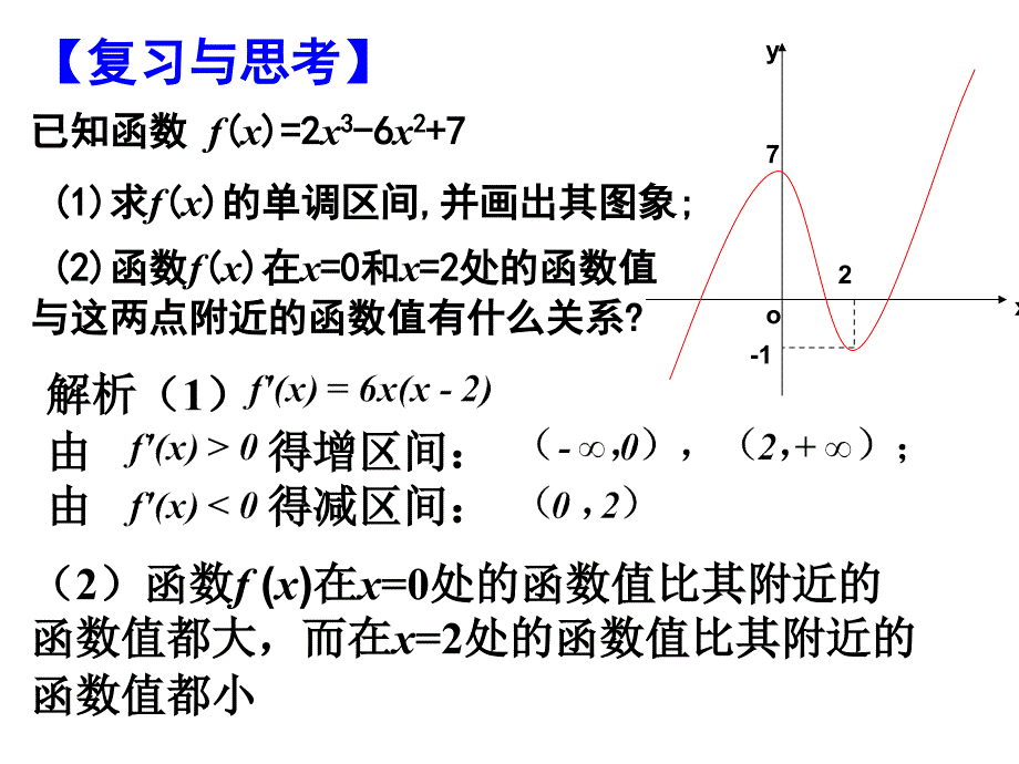 《函数的极值和导数》ppt课件_第2页