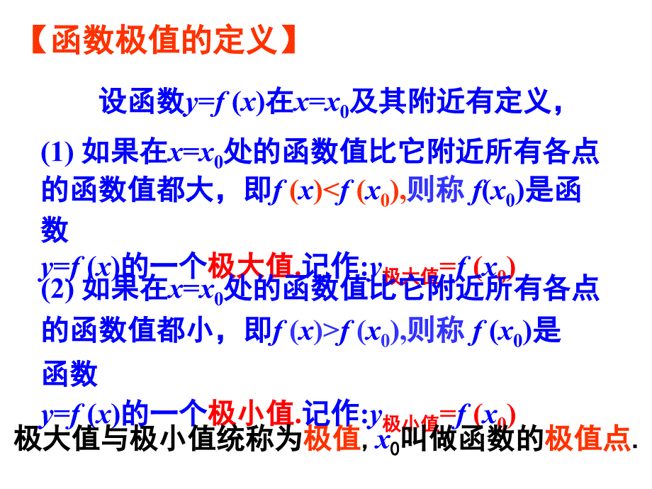 《函数的极值和导数》ppt课件_第3页