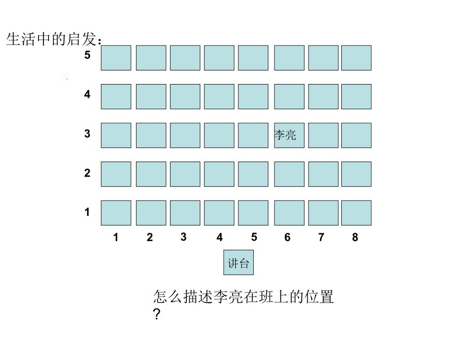 2017年秋八年级数学浙教版上册课件：42 平面直角坐标系 (共12张PPT).ppt_第4页