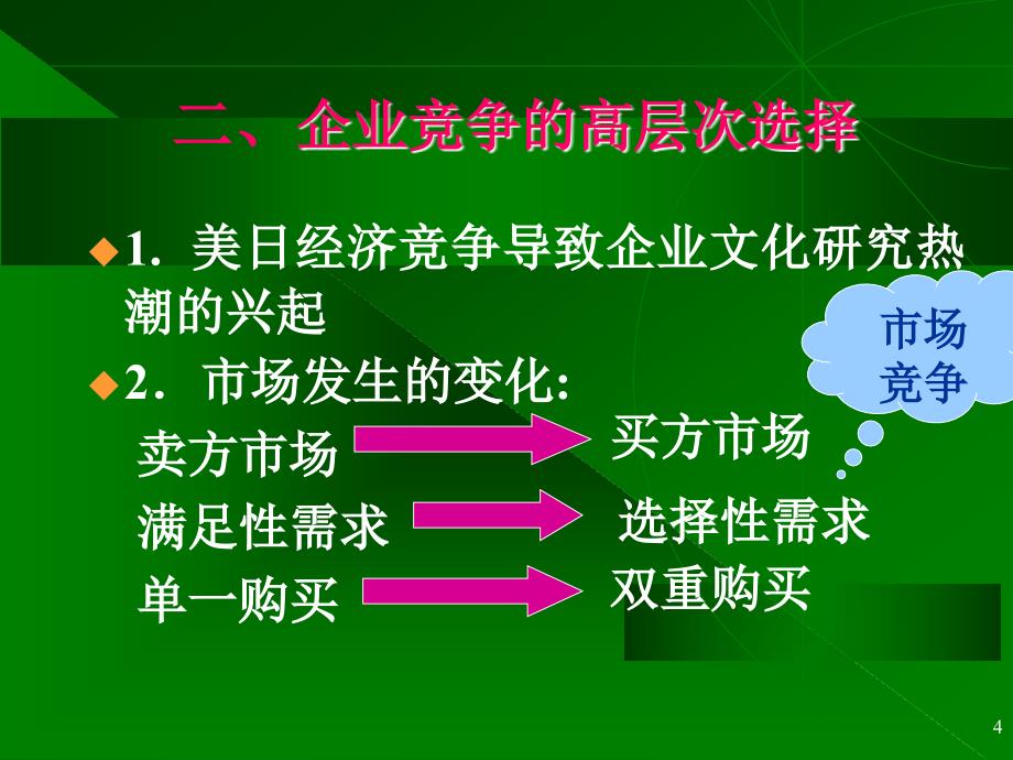 《企业文化实务》ppt课件_第4页