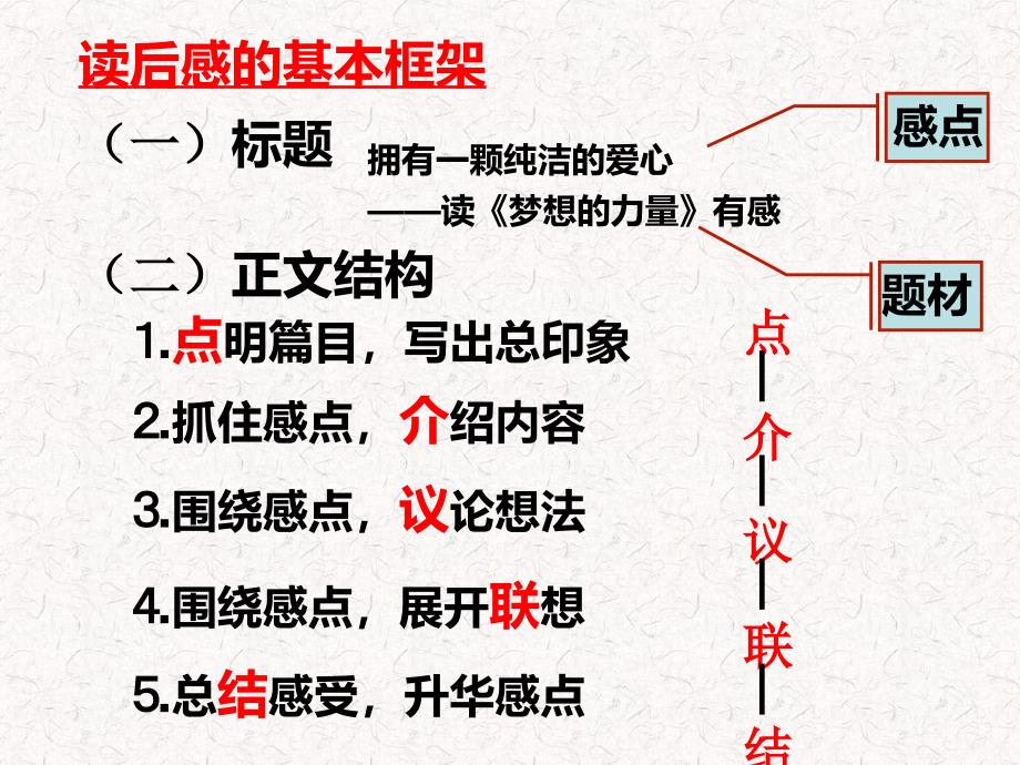 五年级习作教学读后感_第4页