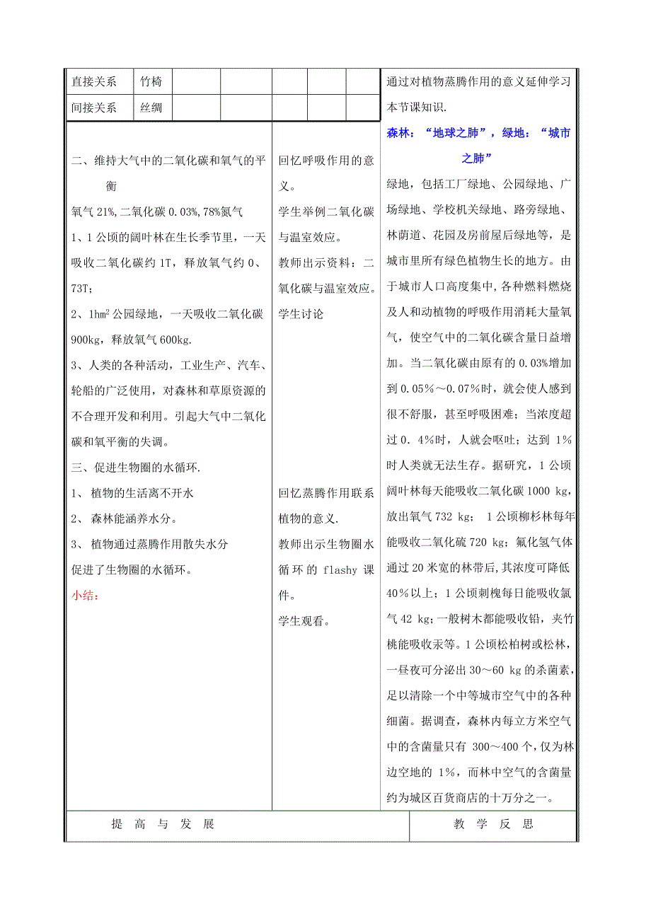 《绿色植物在生物圈中的作用》教案1（北师大版七年级上）_第3页