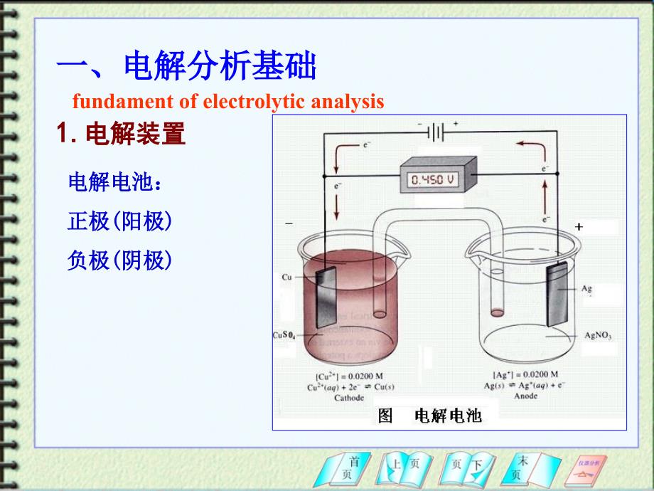 电解和库仑分析法（方惠群_第2页