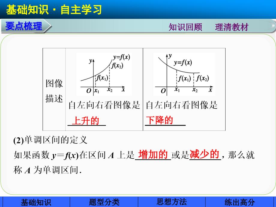 高中数学步步高大一轮复习讲义（文科）第二章_第3页