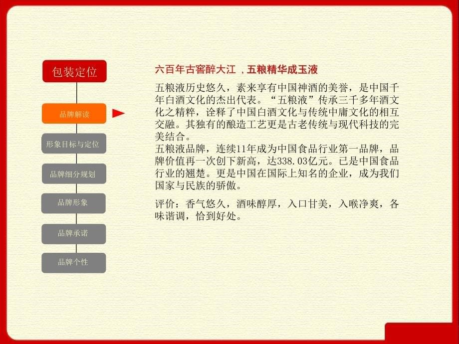 《粮液新品包装设计》ppt课件_第5页