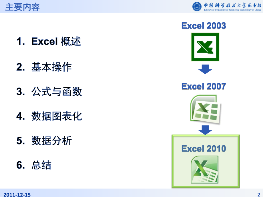 【6A文】EXCEL-2010版完整教程_第3页