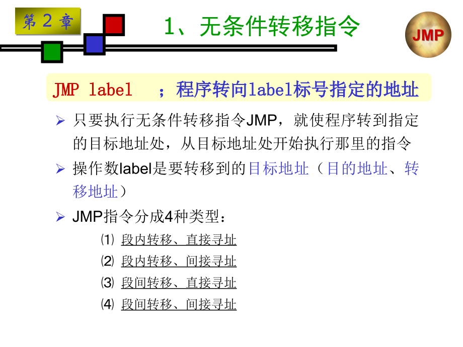 《控制转移指令》ppt课件-2_第3页