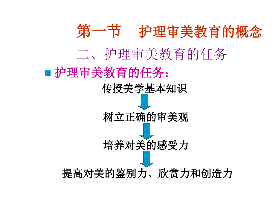 课件)-第七章护理审美教育_第4页