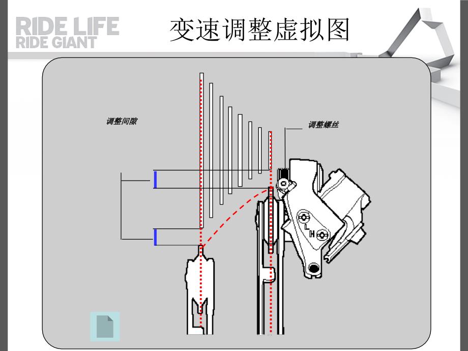 《变速器的安装调整》ppt课件_第3页