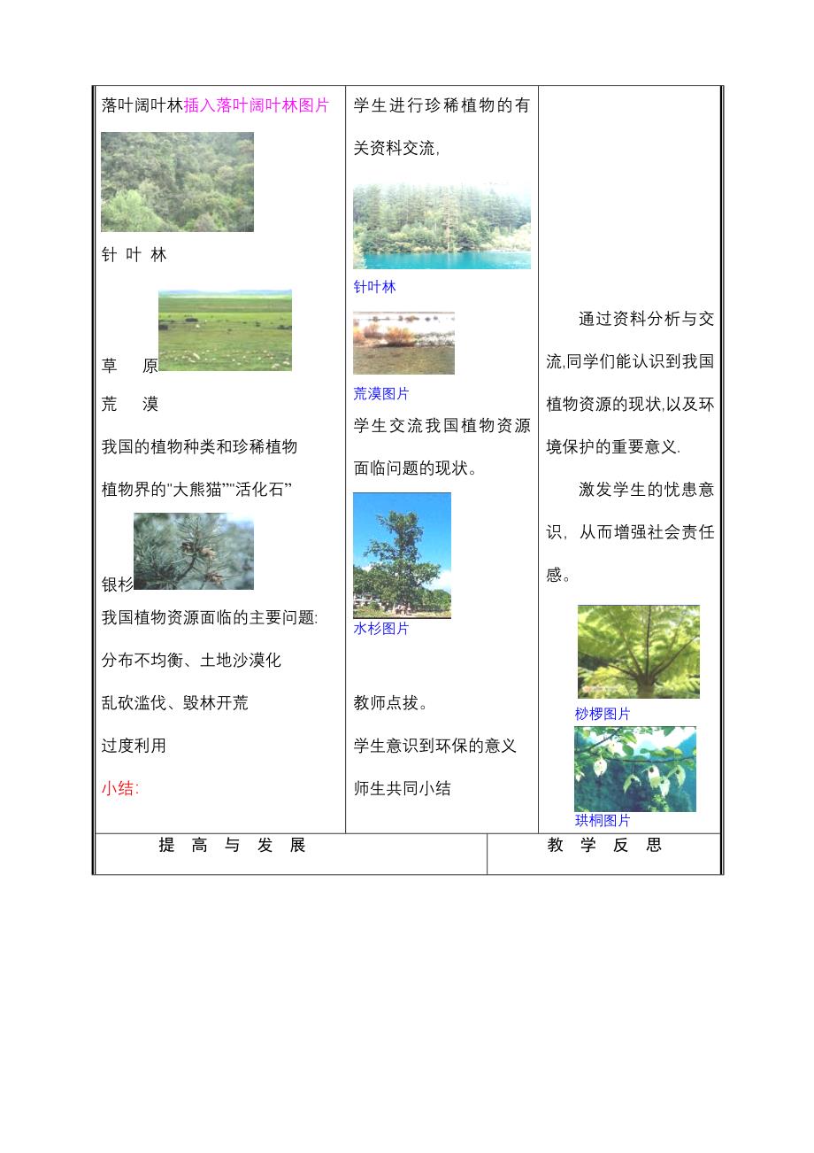 《我国的植物资源》教案（北师大版七年级上）_第3页