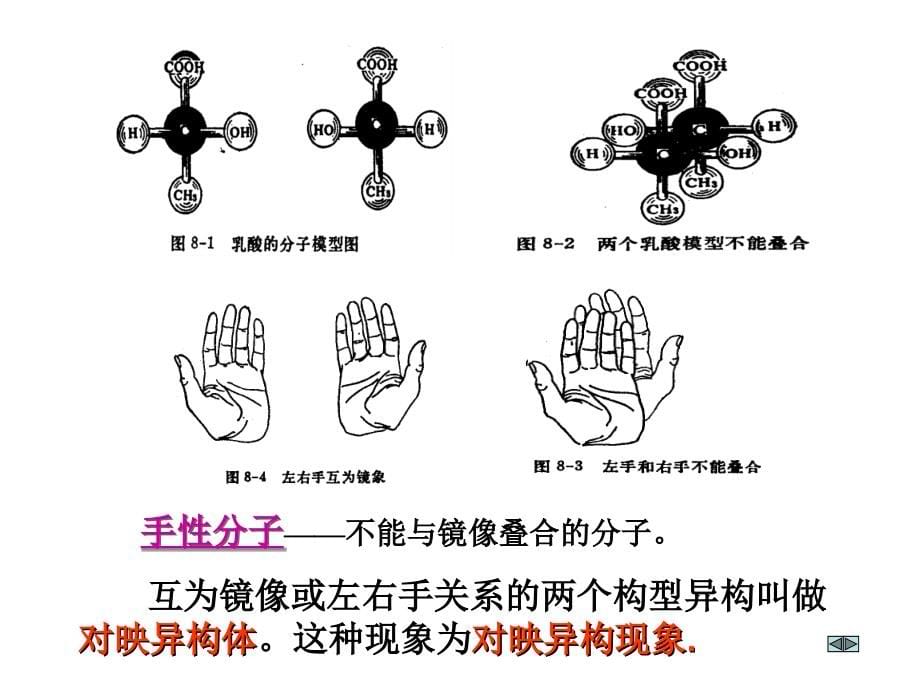 《对映异构》ppt课件-2_第5页