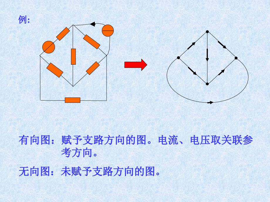 电阻电路的一般分析方法-2_第4页