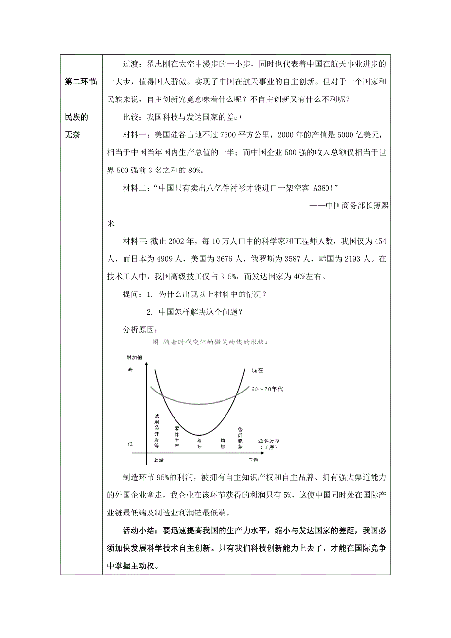 《实施科教兴国》——民族振兴的动力 教案1（北师大版九年级）_第4页