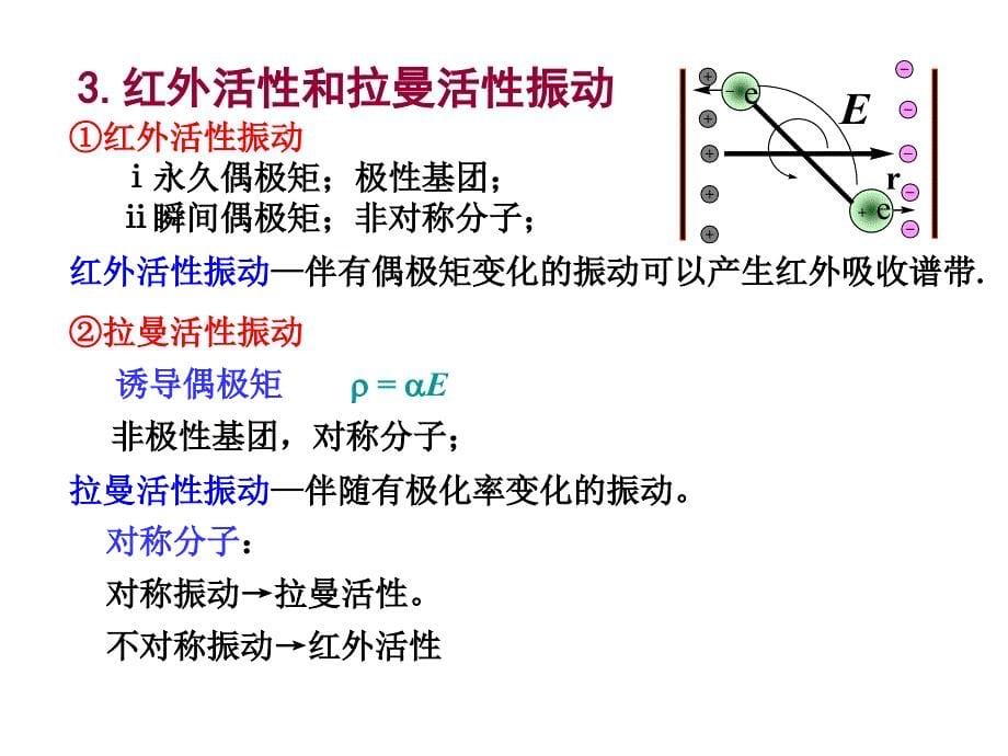 《拉曼光谱基本原理》ppt课件_第5页