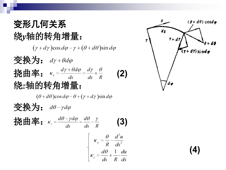 《拱的侧倾》ppt课件_第4页