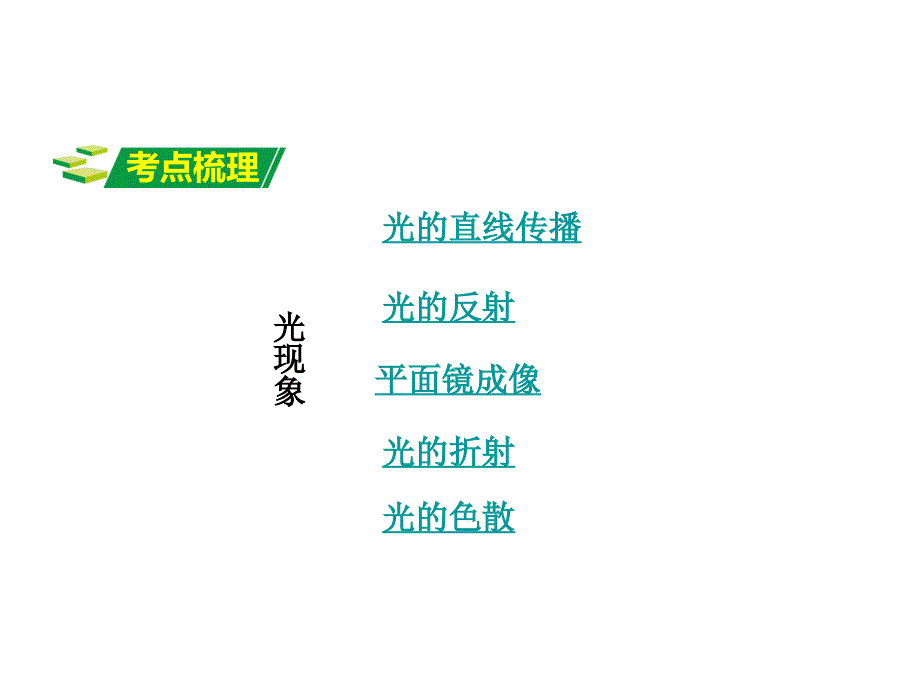 2017广东【中考试题研究】物理（课件）-第一部分  考点研究第二章　光现象_第2页