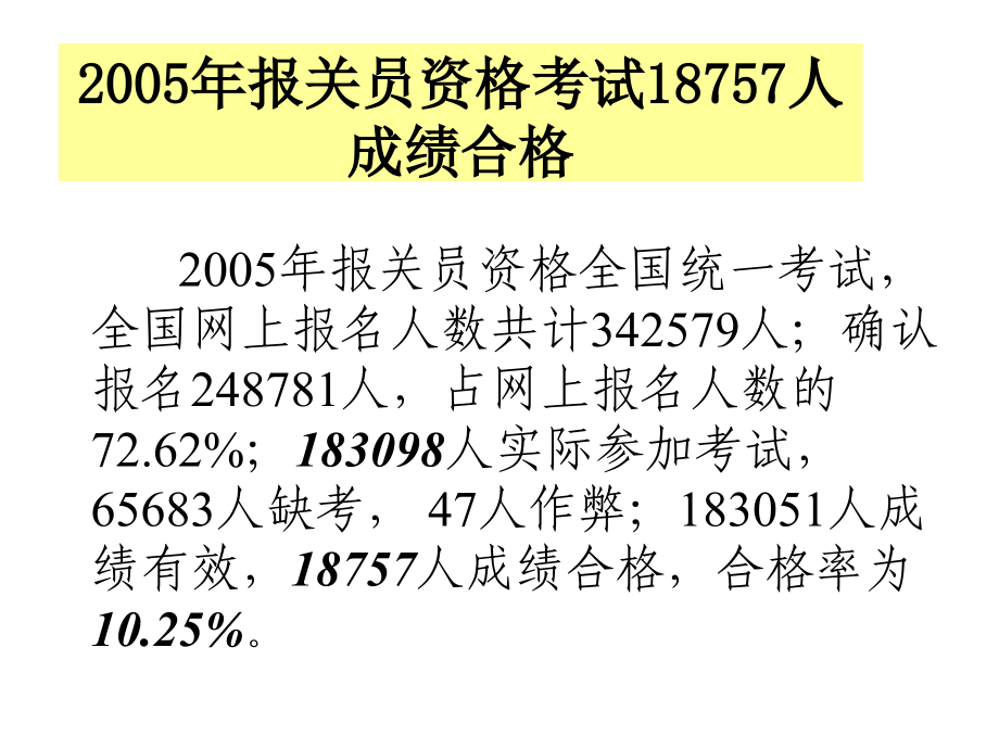 《海关实务》ppt课件_第3页