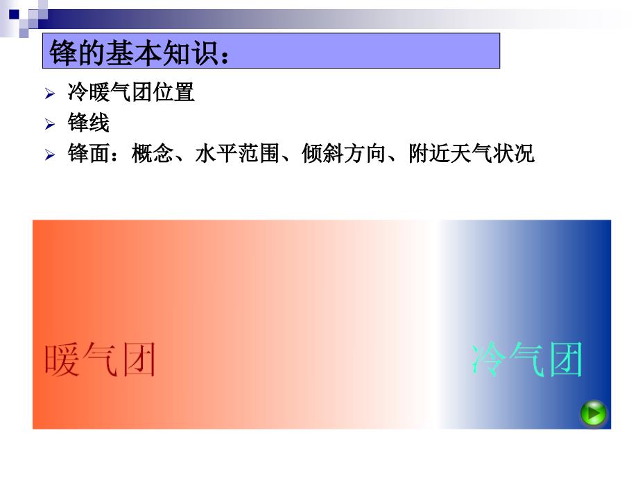 《常见的天气系统》ppt课件_第3页