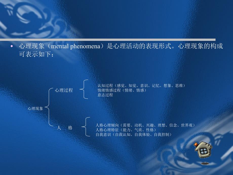 《心理过程记忆》ppt课件_第2页