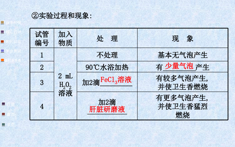 金榜生物教师用书配套课件必修1第5章第1节降低化学反应活化能的酶_第4页