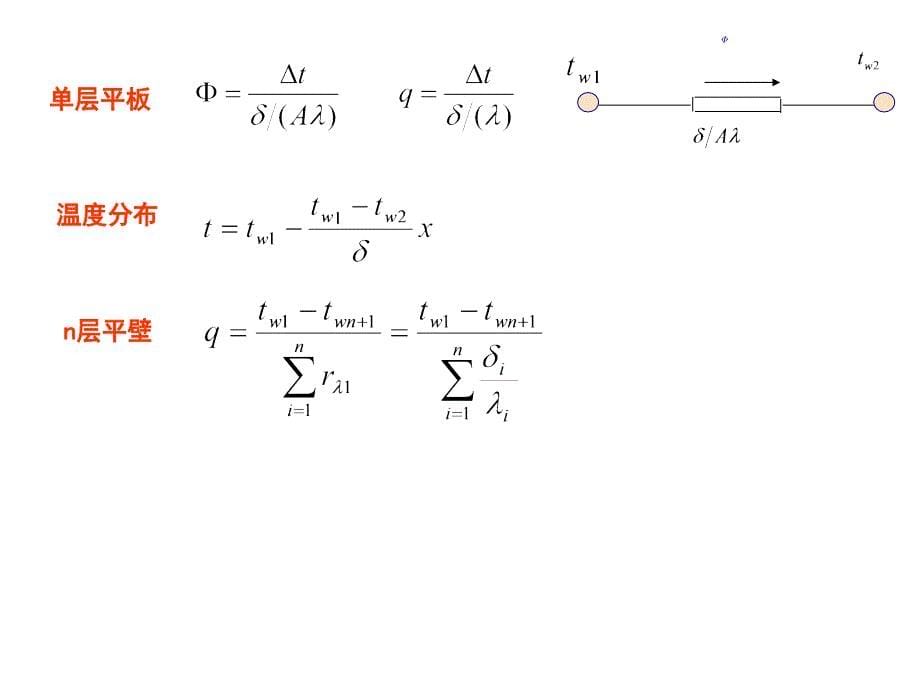 《传热学复习》ppt课件_第5页