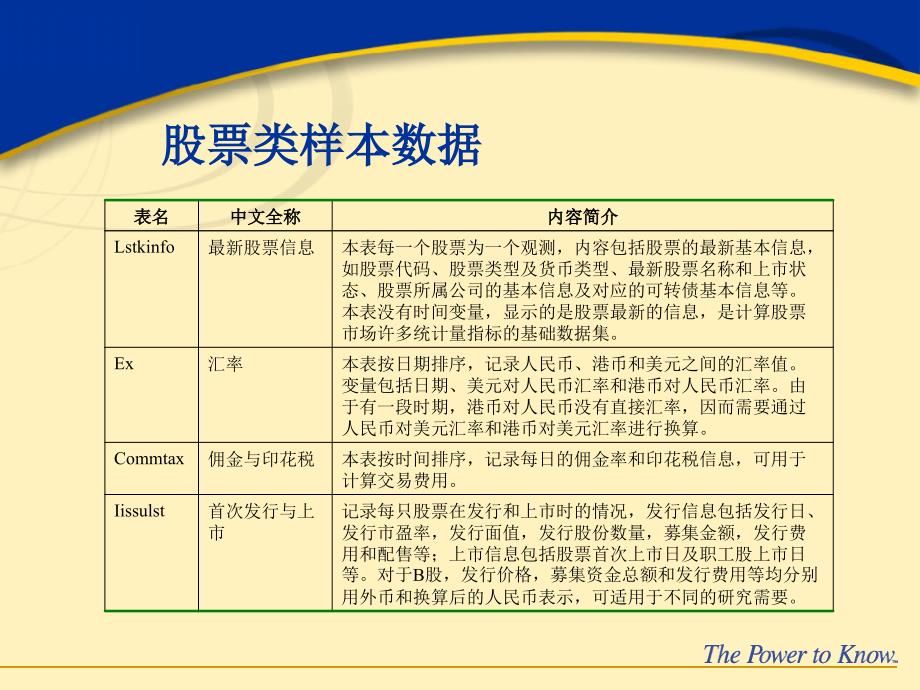 《本书金融数据介绍》ppt课件_第4页