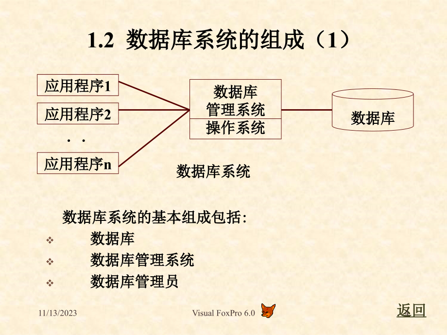 关系数据库管理系统_第4页