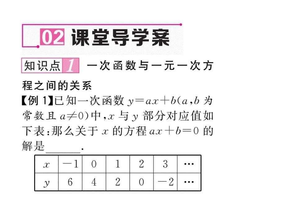 2017-2018学年华师大版八年级数学下册名师课件：17.5第2课时 一次函数与一元一次方程和一元一次不等式_第5页