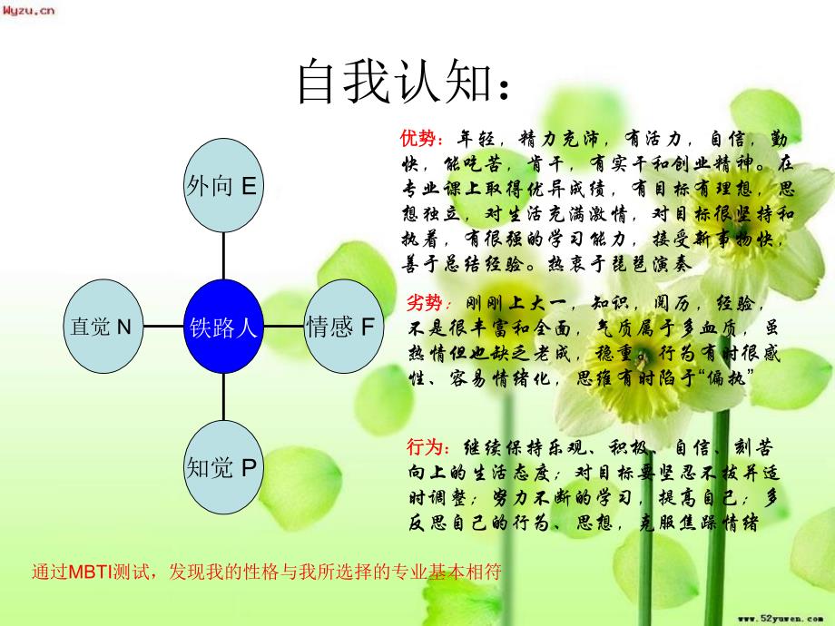 《运营3094关巾驰》ppt课件_第4页